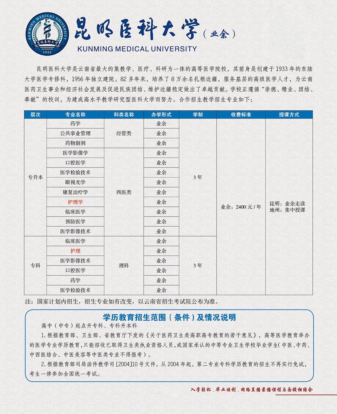 昆明医科大学成人学历招生简章