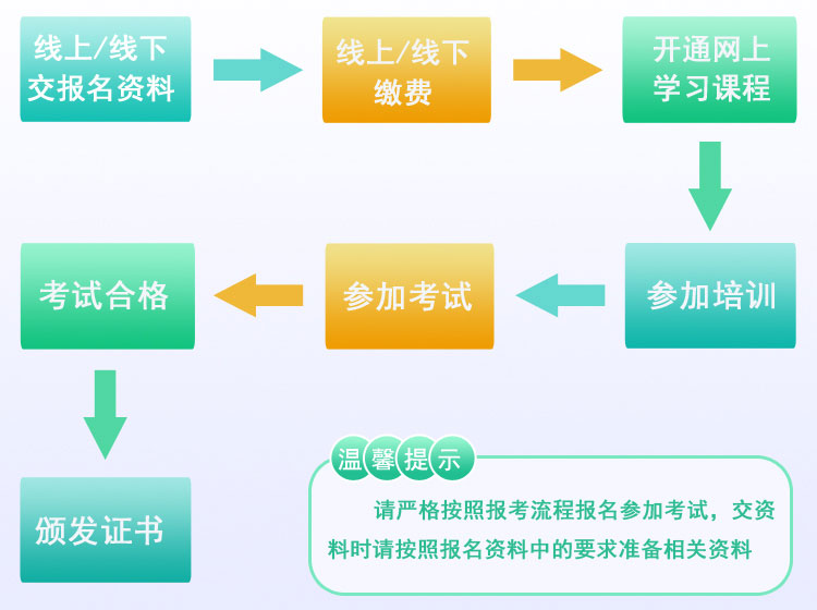 豸A֤