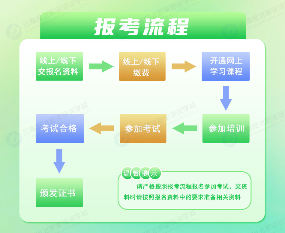 ػָQ1֤鱨