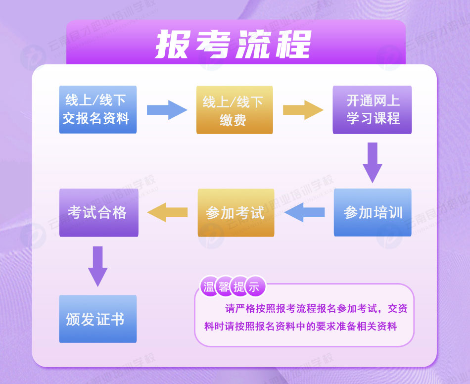 ƶʽѹװR2֤鱨