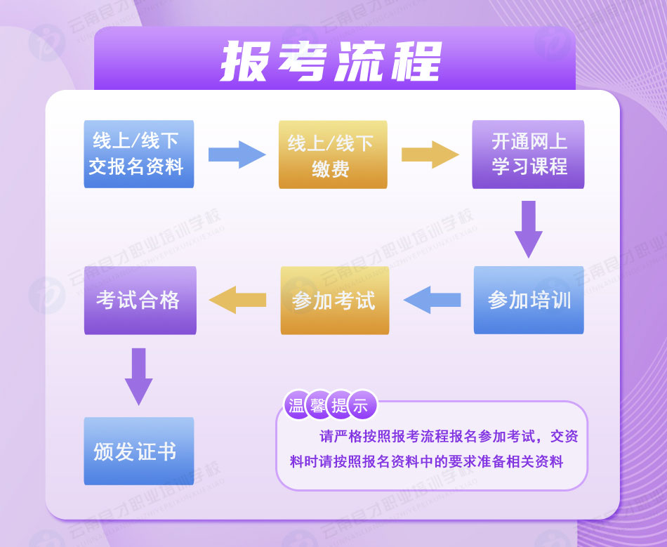 վ¯˾¯G2֤鱨