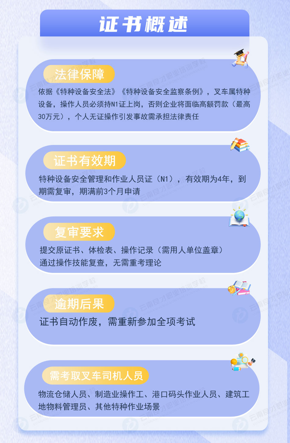 泵˾N1֤