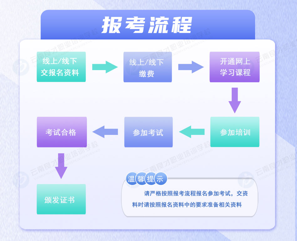 泵˾N1֤鱨