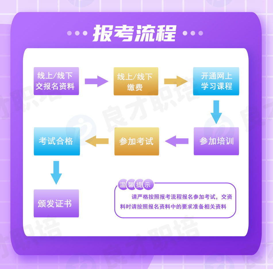 ǸΣȫԱ֤鱨