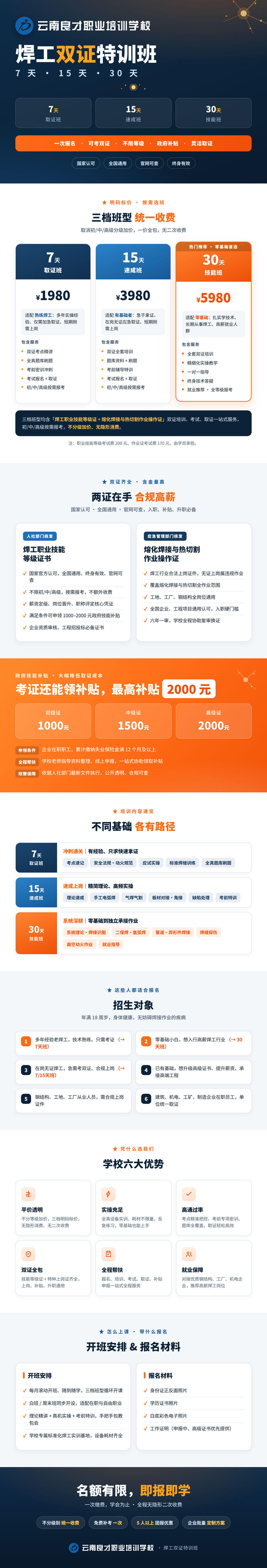2026�꺸��˫֤��ѵ��ѵ��