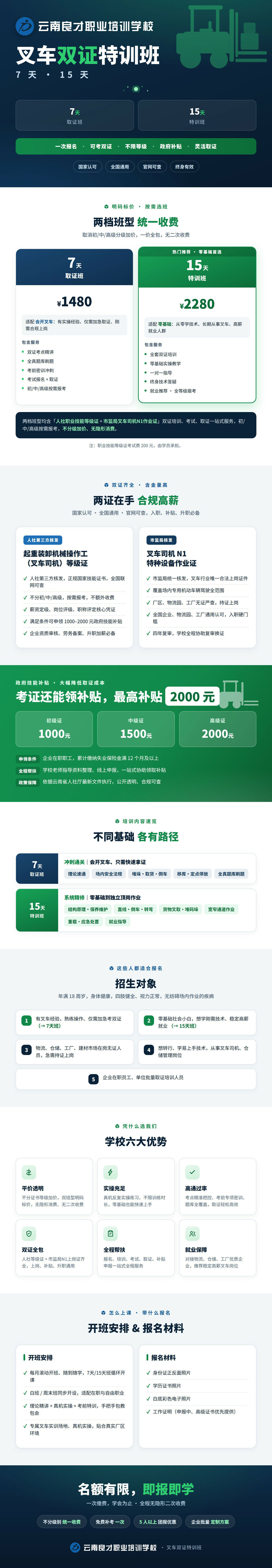 �泵7��˫֤��ѵ��